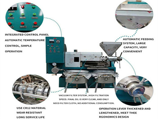 Democratic Republic of Congo soybean oil presses soybean oil presses suppliers